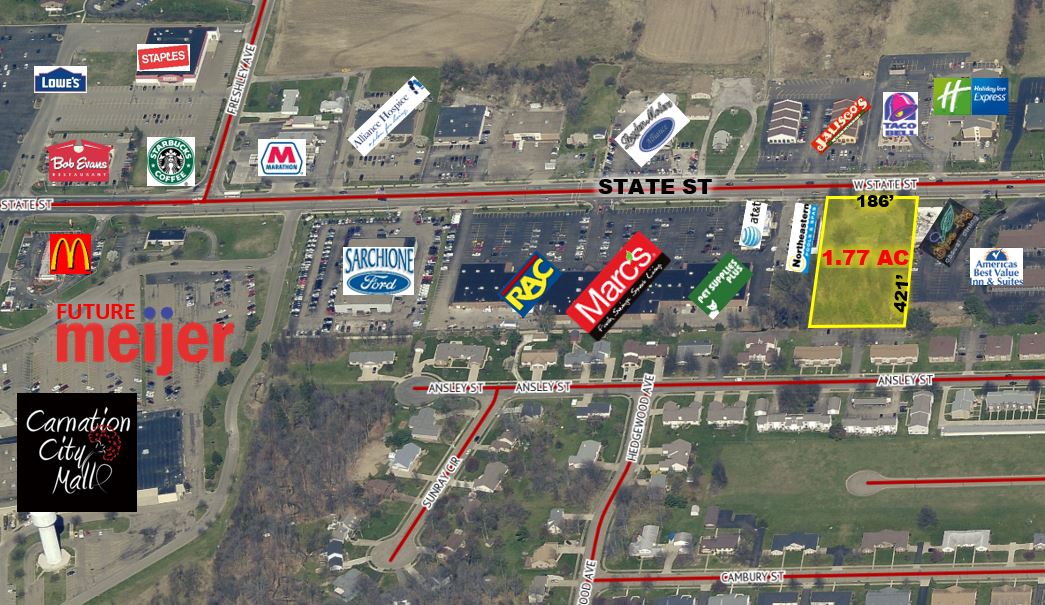 1.77 ACRES OF LAND FOR LEASE - ZONED ALL B2 - THOROUGHFARE COMMERCIAL